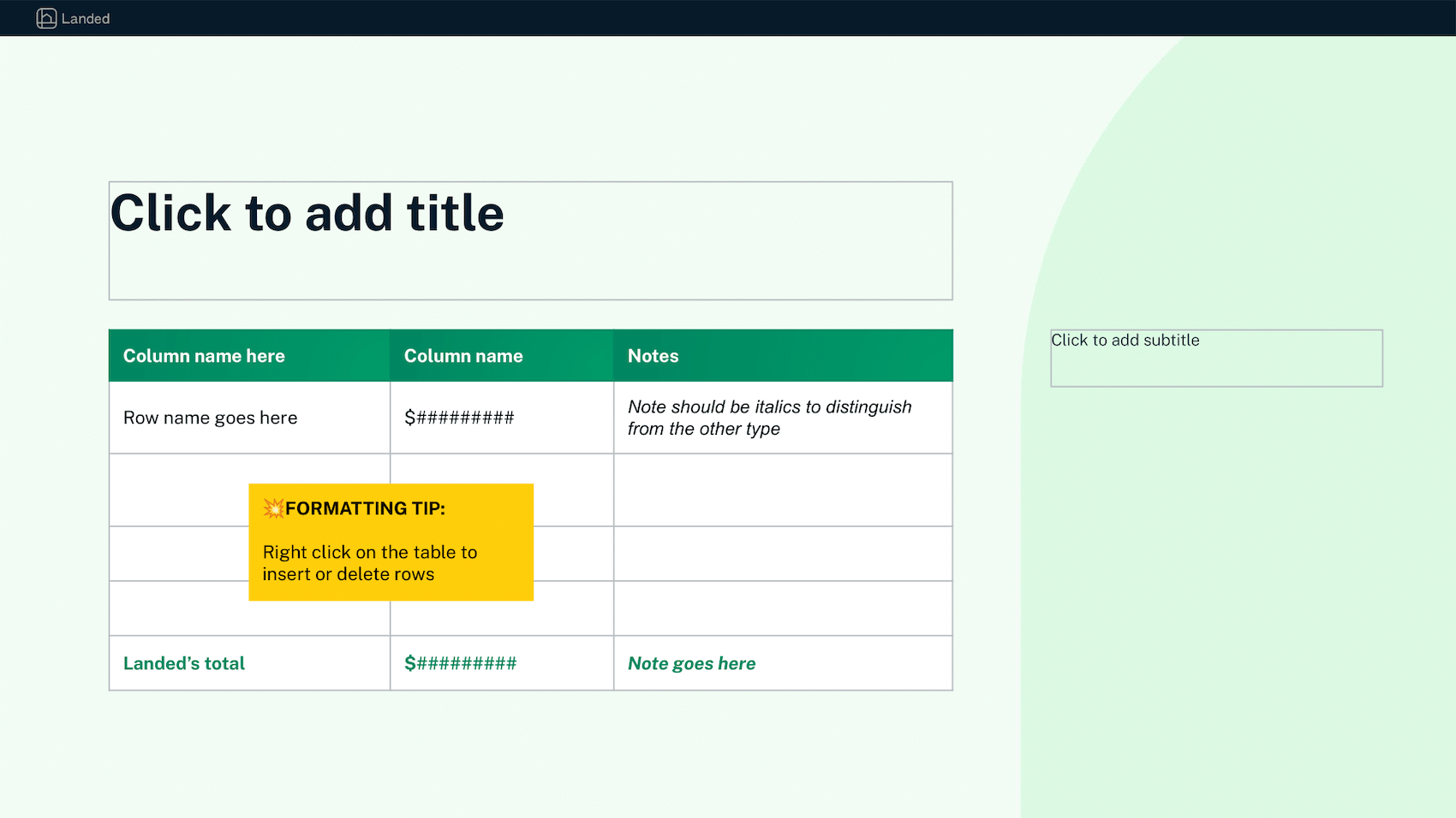 Use Case - Data & Charts with many foonotes/context. Details - In general, we recommend that you avoid putting significant amounts of text on a slide unless the deck is meant to be read independently.